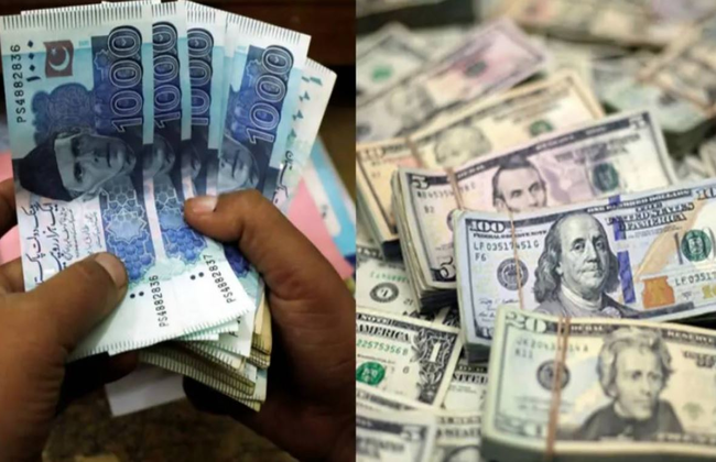 Pakistani rupee makes minor gain against US dollar, settles at 283.66